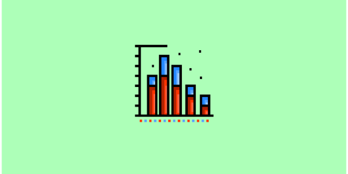 Resource Utilization