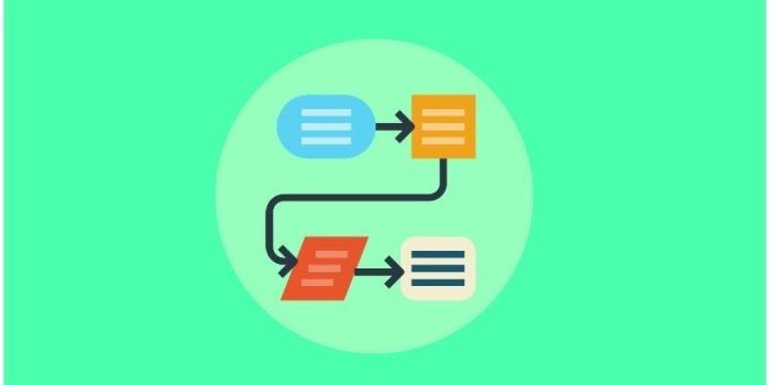 resource planning vs. resource capacity planning